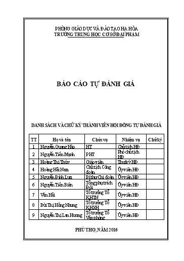 Báo cáo tự đánh giá - Năm học 2016-2017 - Trường THCS Đại Phạm
