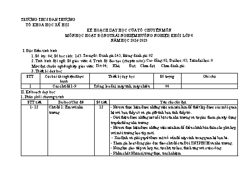 Kế hoạch dạy học Hoạt động trải nghiệm hướng nghiệp Khối 6 năm học 2024-2025 - Trường THCS Đan Thượng