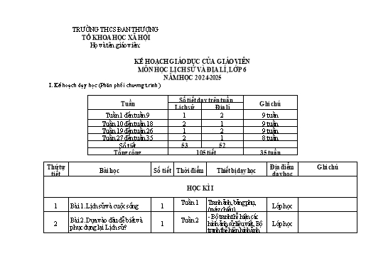 Kế hoạch dạy học môn Lịch sử & Địa lí Khối 6 năm học 2024-2025 - Trường THCS Đan Thượng