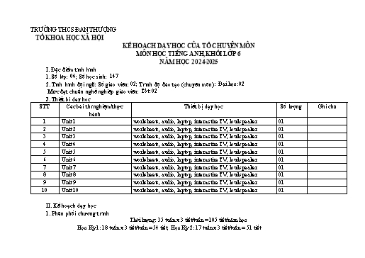 Kế hoạch dạy học môn Tiếng Anh Khối 6 năm học 2024-2025 - Trường THCS Đan Thượng