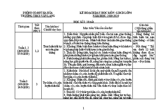 Kế hoạch giảng dạy GDCD 6 - Năm học 2019-2020 - Cù Thị Châm