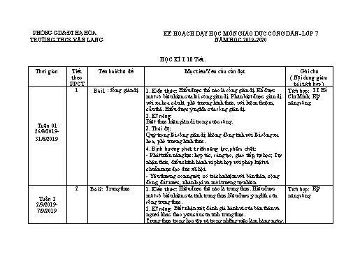 Kế hoạch giảng dạy GDCD 7 - Năm học 2019-2020 - Cù Thị Châm
