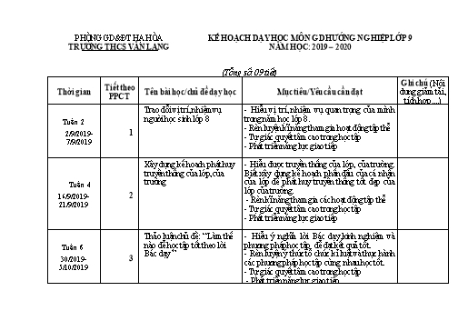 Kế hoạch giảng dạy Giáo dục ngoài giờ lên lớp 9 - Năm học 2019-2020 - Nguyễn Thị Bích Liên