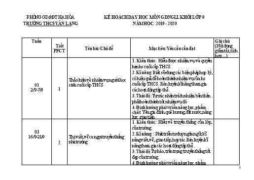 Kế hoạch giảng dạy Giáo dục ngoài giờ lên lớp 9 - Năm học 2019-2020 - Nguyễn Thị Thu Hằng