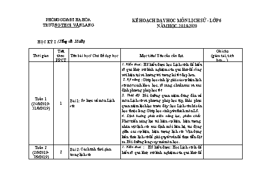 Kế hoạch giảng dạy Lịch sử 6 - Năm học 2019-2020