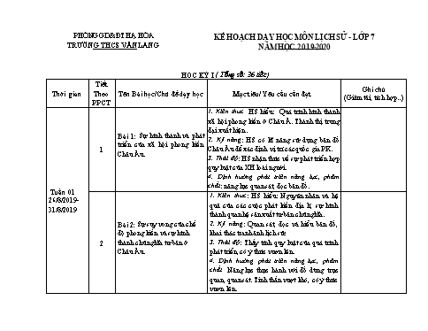 Kế hoạch giảng dạy Lịch sử 7 - Năm học 2019-2020