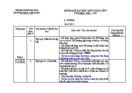 Kế hoạch giảng dạy Toán 6 - Năm học 2019-2020 - Đào Thị Kiều Vân