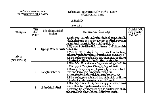 Kế hoạch giảng dạy Toán 7 - Năm học 2019-2020 - Tô Thị Lộc